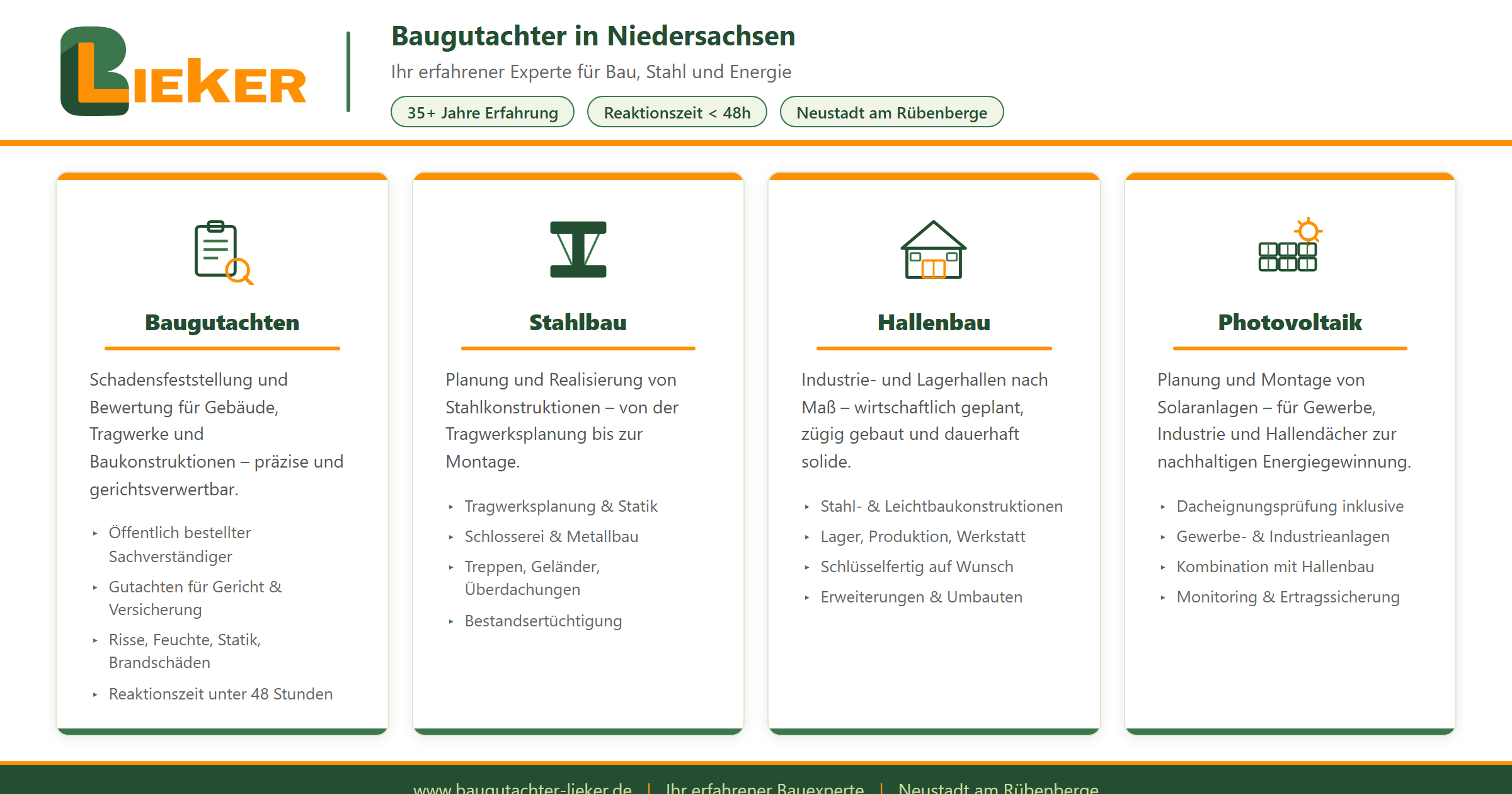 Lieker CI Infografik
